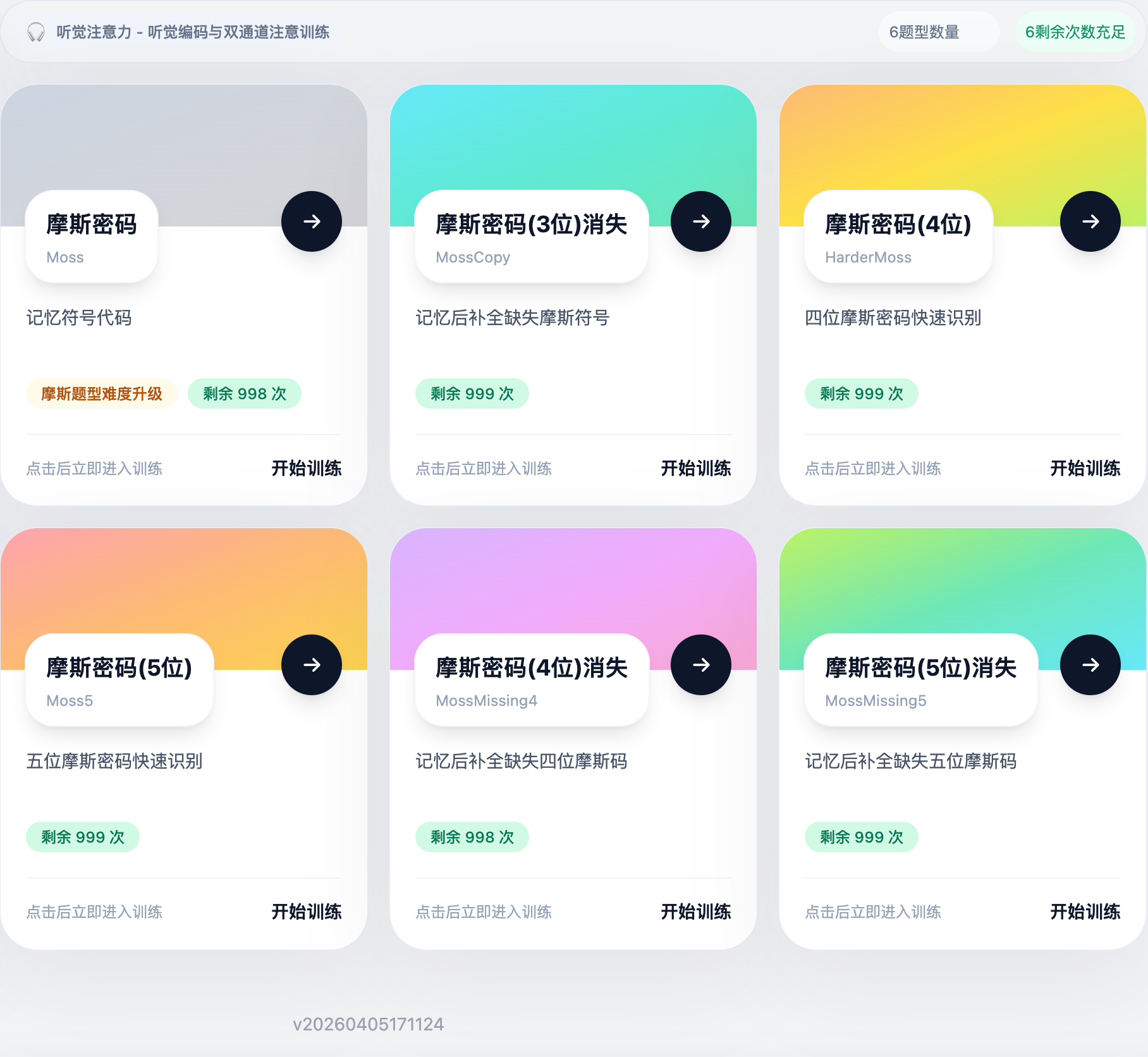 听觉注意力类型