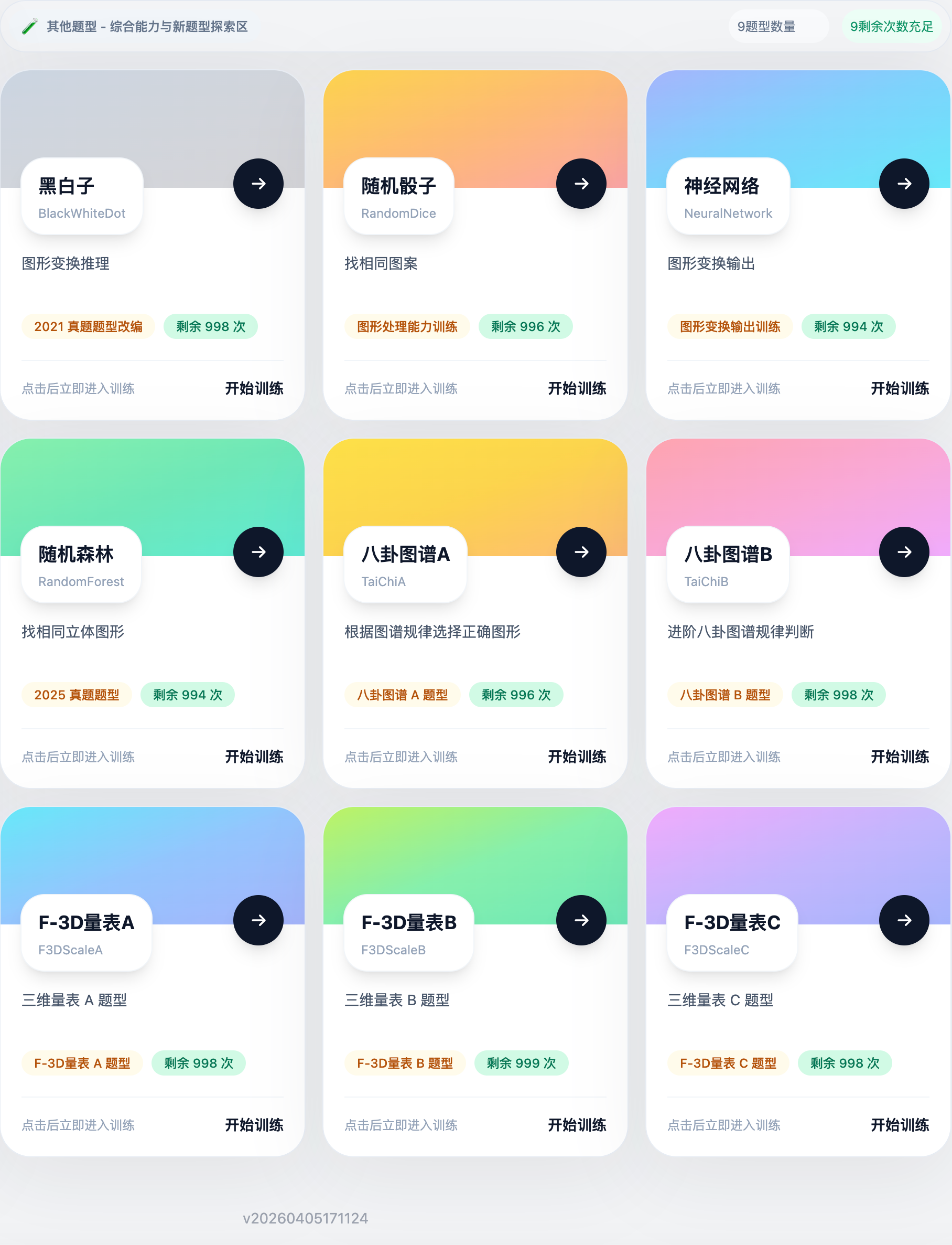 综合能力和新题预测类型